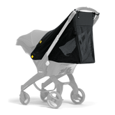 360° Protection